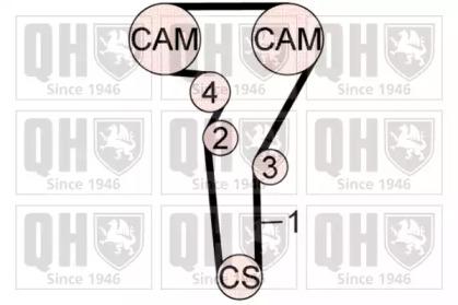 Quinton Hazell QBK793 Ремень грм комплект