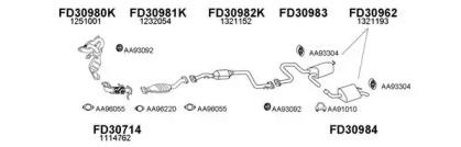 Veneporte 300404 Глушник вихлопних газів кінцевий
