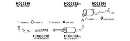 Veneporte 330046 Глушник вихлопних газів кінцевий Veneporte 330046 Глушник вихлопних газів кінцевий