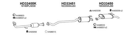 Veneporte 330092 Глушник вихлопних газів кінцевий