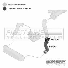First Line/KeyParts FTH1206 Патрубок інтеркулера First Line/KeyParts FTH1206 Патрубок інтеркулера