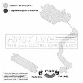 First Line/KeyParts FTH1222 Патрубок інтеркулера