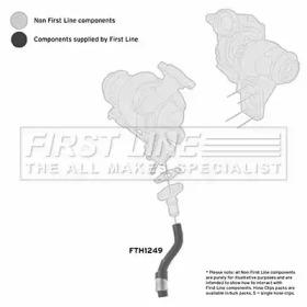 First Line/KeyParts FTH1249 Патрубок інтеркулера First Line/KeyParts FTH1249 Патрубок інтеркулера