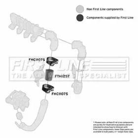 First Line/KeyParts FTH1257 Патрубок інтеркулера First Line/KeyParts FTH1257 Патрубок інтеркулера