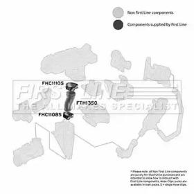 First Line/KeyParts FTH1350 Патрубок интеркулера First Line/KeyParts FTH1350 Патрубок интеркулера