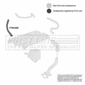 First Line/KeyParts FTH1369 Патрубок інтеркулера