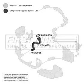 First Line/KeyParts FTH1425 Патрубок інтеркулера First Line/KeyParts FTH1425 Патрубок інтеркулера