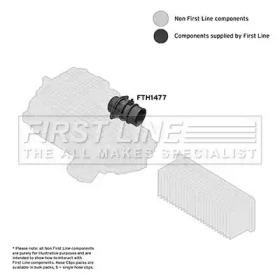 First Line/KeyParts FTH1477 Патрубок дроссельной заслонки First Line/KeyParts FTH1477 Патрубок дроссельной заслонки