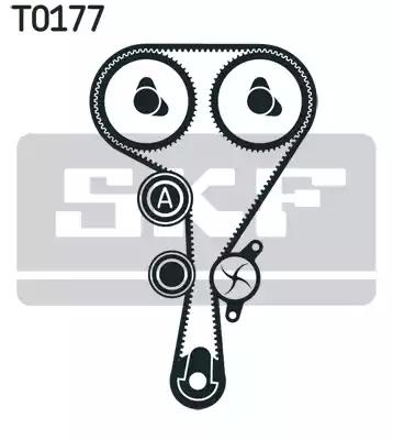 SKF VKMC 06106 Комплект ремня ГРМ с водяным насосом и роликами SKF VKMC 06106 Комплект ремня ГРМ с водяным насосом и роликами