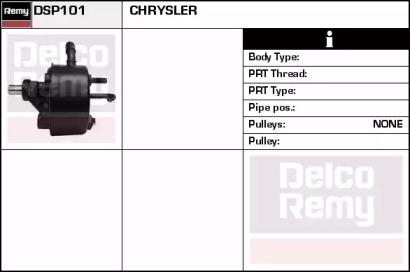 Remy DSP101 Steering pump