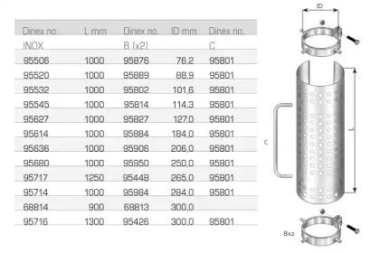 Dinex 68813 Муфта системи випуску Dinex 68813 Муфта системи випуску