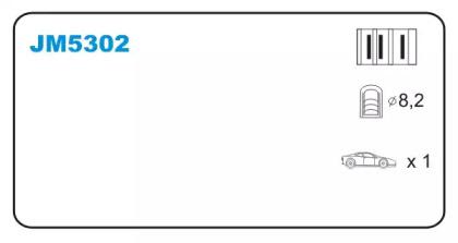 Janmor JM5302 Катушка зажигания Janmor JM5302 Катушка зажигания