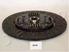 Japko 80K06 Диск зчеплення