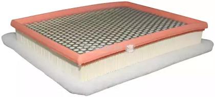 Jp Group 1218600100 Фільтр повітряний Jp Group 1218600100 Фільтр повітряний