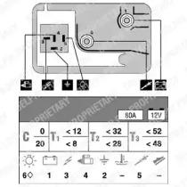 Delphi HDC122 Реле свічок розжарювання