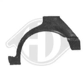 Diederichs 9641132 Панель кузовна Diederichs 9641132 Панель кузовна