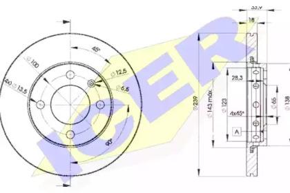 Icer 78BD5303-2 Brake disc Icer 78BD5303-2 Brake disc