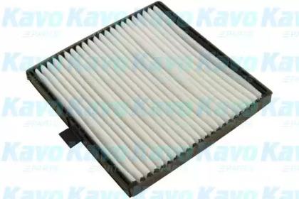 AMC Filters DC7115 Фільтр салону
