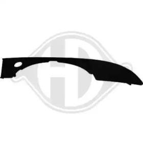 Diederichs 1017148 Решітка бампера переднього