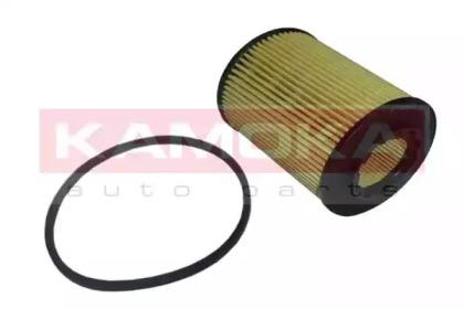 Kamoka F102801 Фільтр масляний Kamoka F102801 Фільтр масляний