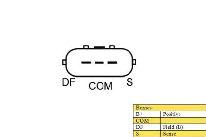 Da Silva JA010981 Alternator assy Da Silva JA010981 Alternator assy