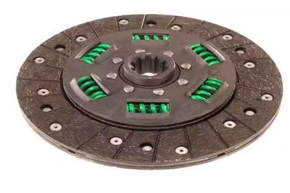 Kawe 1536 Disc assy clutch Kawe 1536 Disc assy clutch