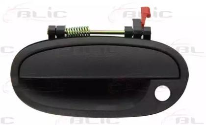 Blic 6010-56-007401P Ручка дверей Blic 6010-56-007401P Ручка дверей