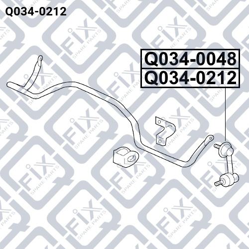 Q-FIX Q034-0212 Link stabilizer Q-FIX Q034-0212 Link stabilizer