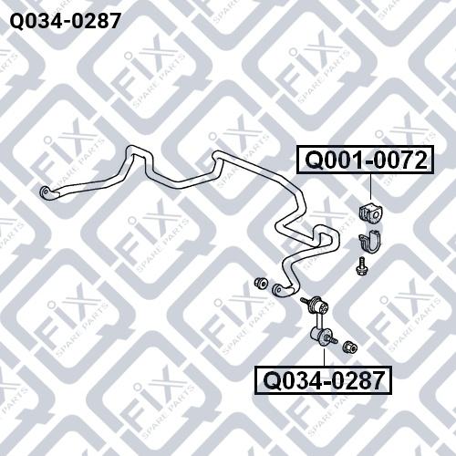 Q-FIX Q0340287 Link stabilizer Q-FIX Q0340287 Link stabilizer