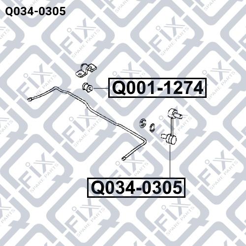 Q-FIX Q034-0305 Link stabilizer
