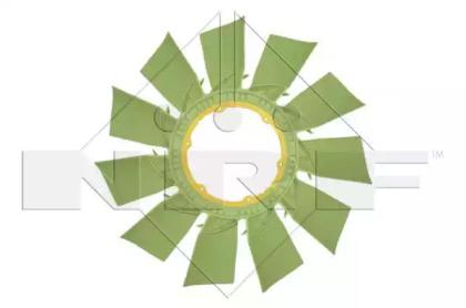 NRF 49824 Крильчатка NRF 49824 Крильчатка