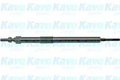 Wilmink Group WG1787230 Свеча накала