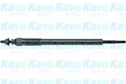 Wilmink Group WG1787246 Свічка розжарювання Wilmink Group WG1787246 Свічка розжарювання