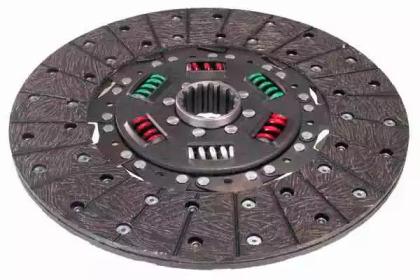 Kawe 3448 Диск зчеплення Kawe 3448 Диск зчеплення