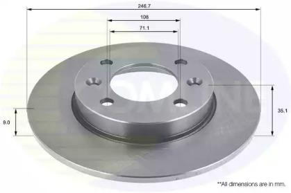 Comline ADC1531 Диск тормозной Comline ADC1531 Диск тормозной
