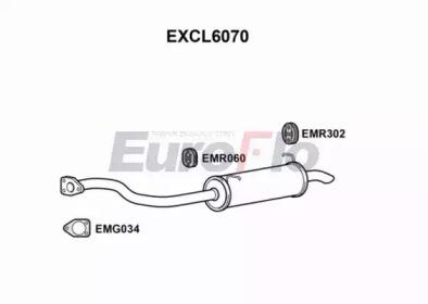 Euroflo EXCL6070 Schalldaempfer Euroflo EXCL6070 Schalldaempfer