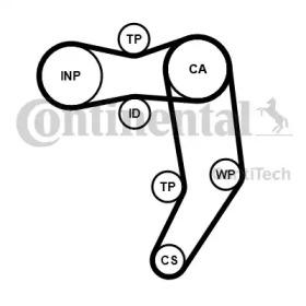 Contitech CT939WP8PRO Комплект ременя ГРМ з водяним насосом і роликами