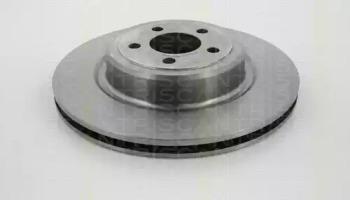 Triscan 8120101066 Brake disc