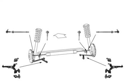 Meyle WG0004900 График Meyle WG0004900 График