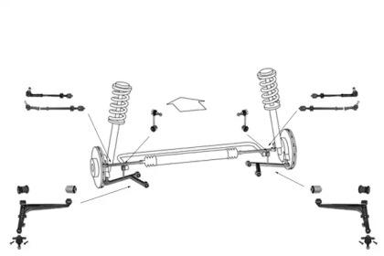 Meyle WG0046300 График Meyle WG0046300 График