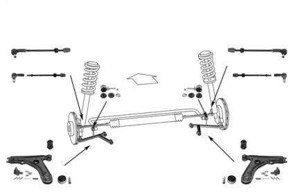 Meyle WG0050500 График