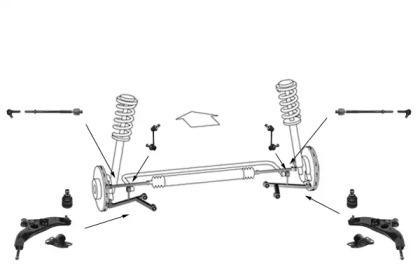 Meyle WG0197900 График Meyle WG0197900 График