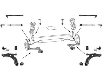 Meyle WG0199500 График Meyle WG0199500 График