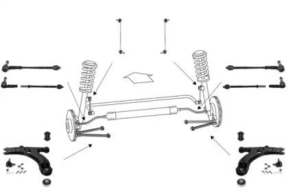 Meyle WG0389900 График