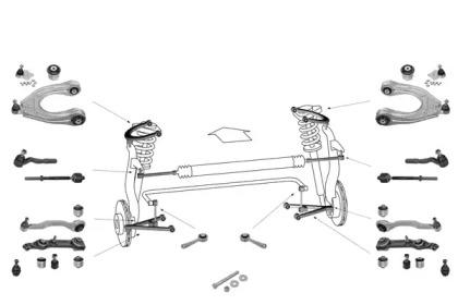 Meyle WG0494701 График