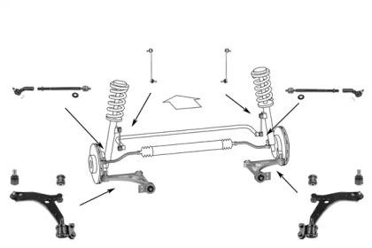 Meyle WG0506200 График Meyle WG0506200 График