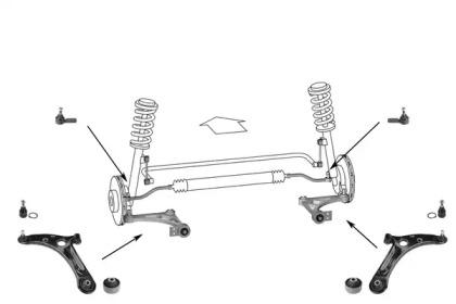 Meyle WG0512600 График Meyle WG0512600 График