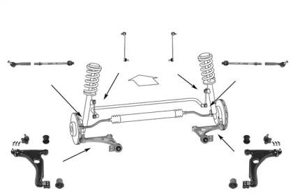 Meyle WG0514500 График Meyle WG0514500 График