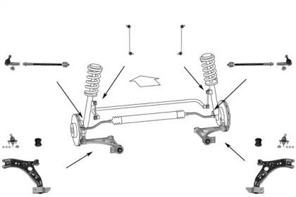 Meyle WG1044900 График Meyle WG1044900 График