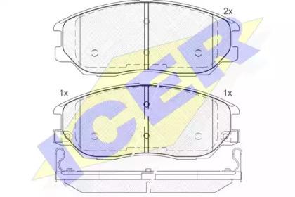 Icer 181714 Brake pads